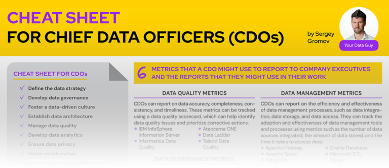 Check Out The Cdo Cheat Sheet Your Quick Reference Guide To Mastering